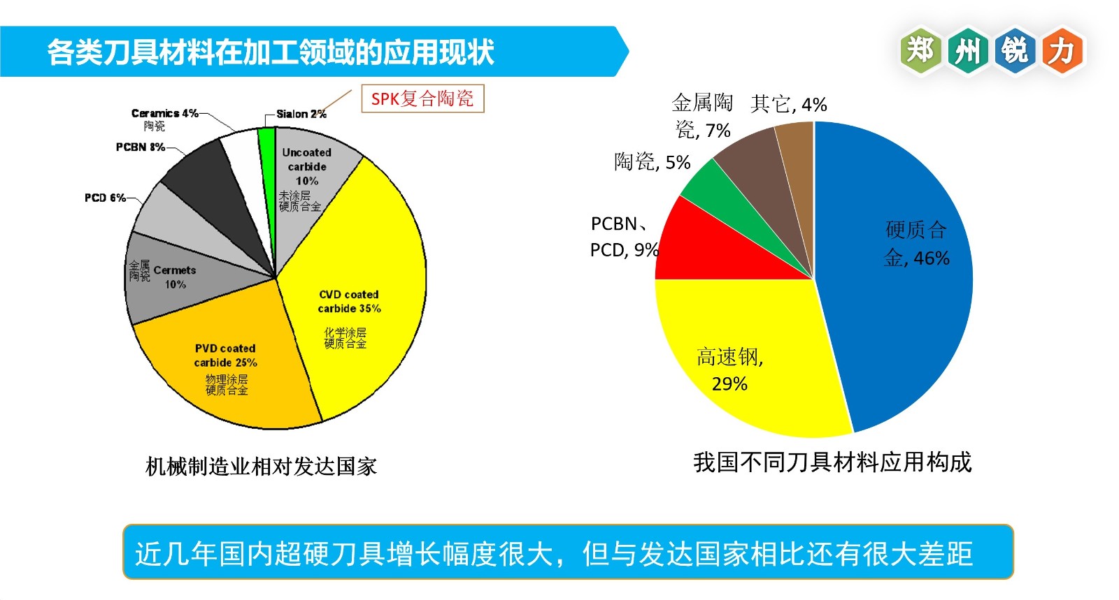 CBN刀具應用1.jpg